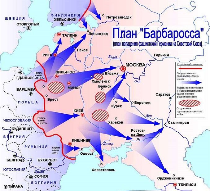 Краткий курс истории. План «Барбаросса»