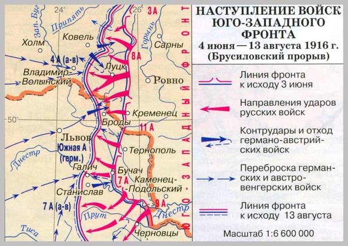 Краткий курс истории. Брусиловский прорыв